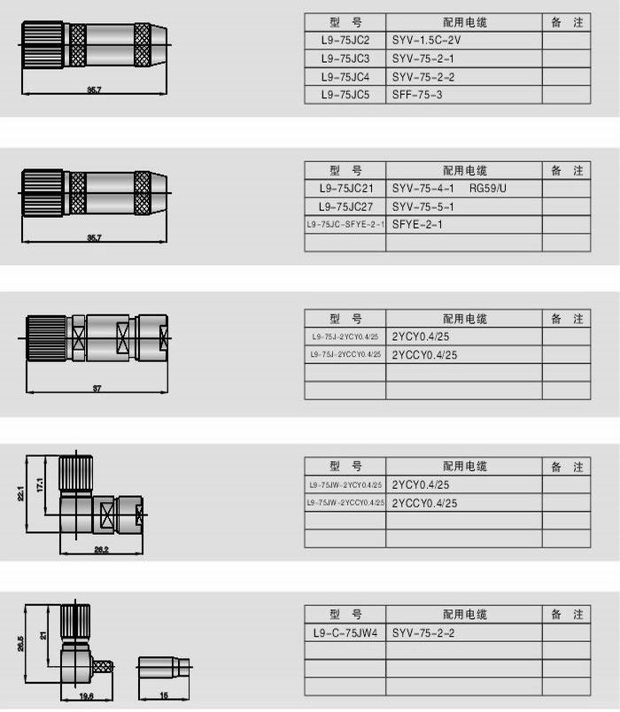 L91.6/5.6lͬSB